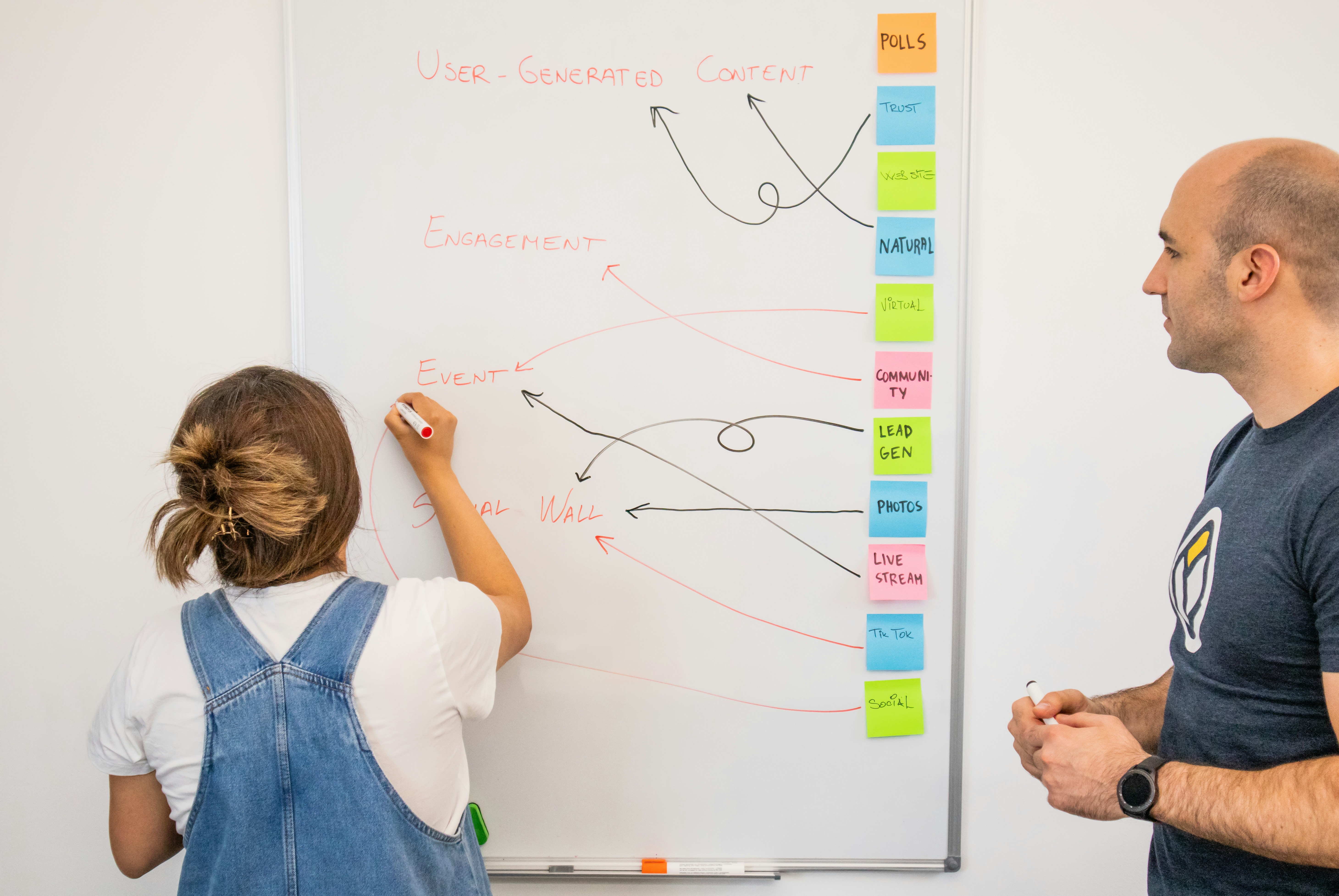 Team members collaborating at a whiteboard, mapping out a strategy together